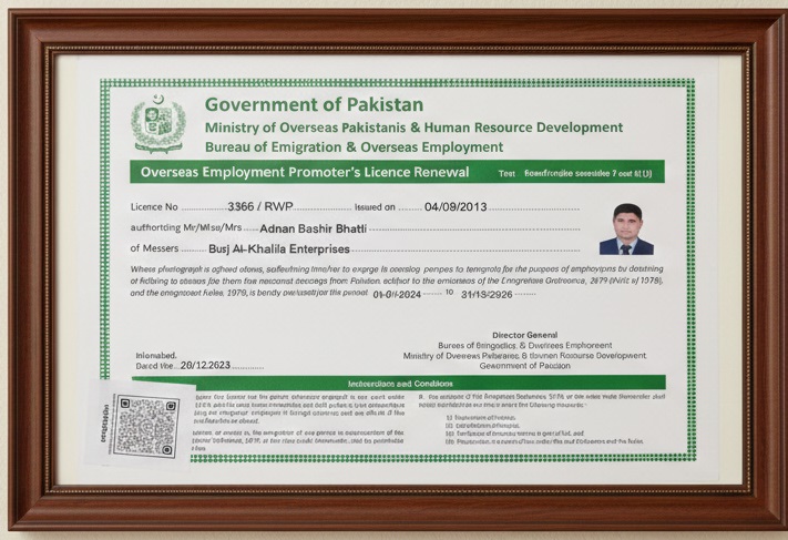 Official OEP Licence 3366/RWP